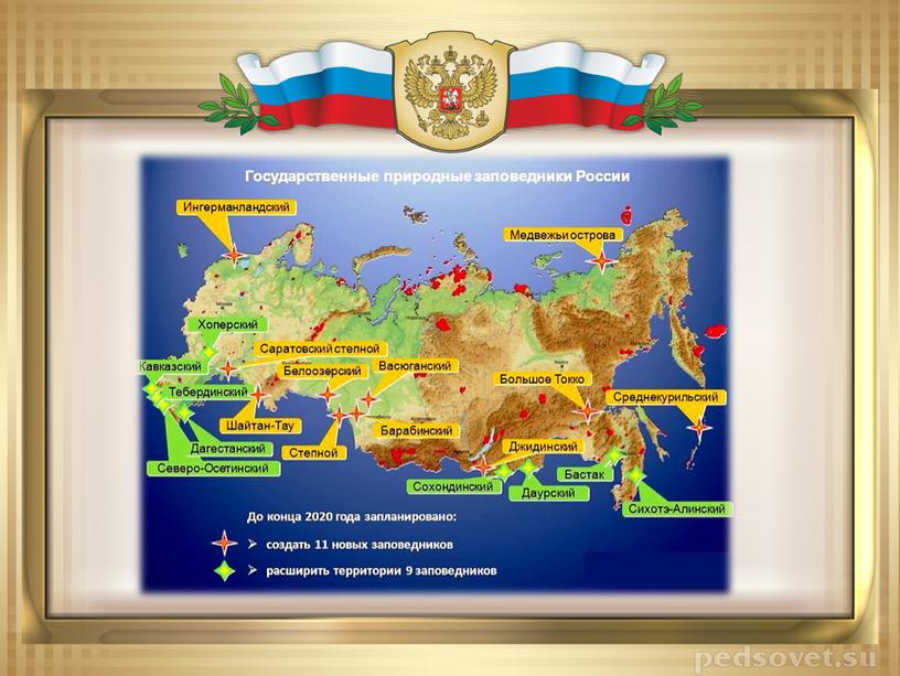 Тринадцать фактов о России (презентация)