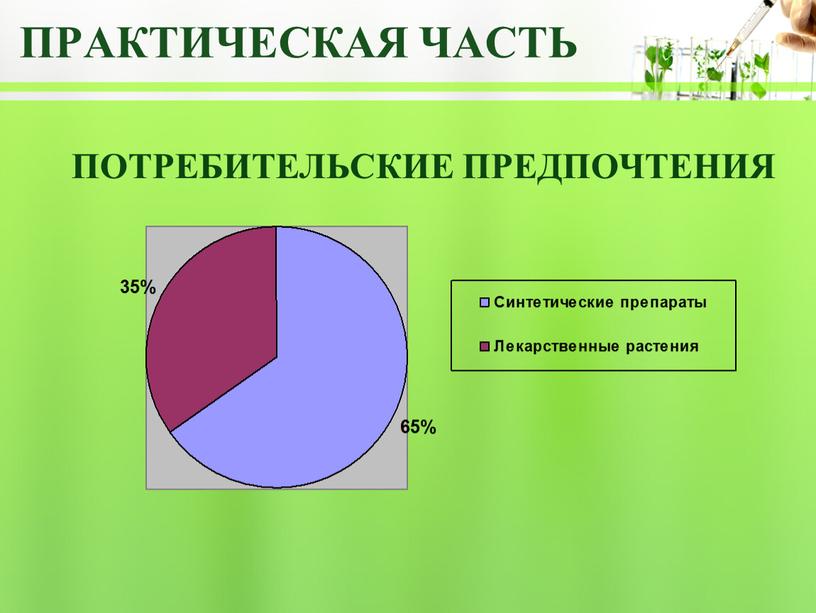 Практическая часть Потребительские предпочтения