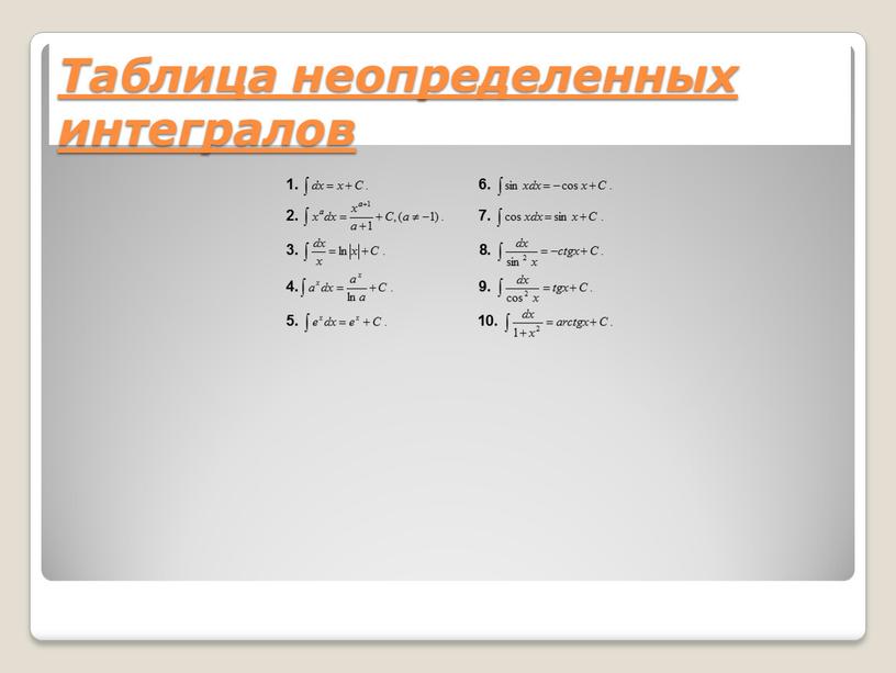 Таблица неопределенных интегралов