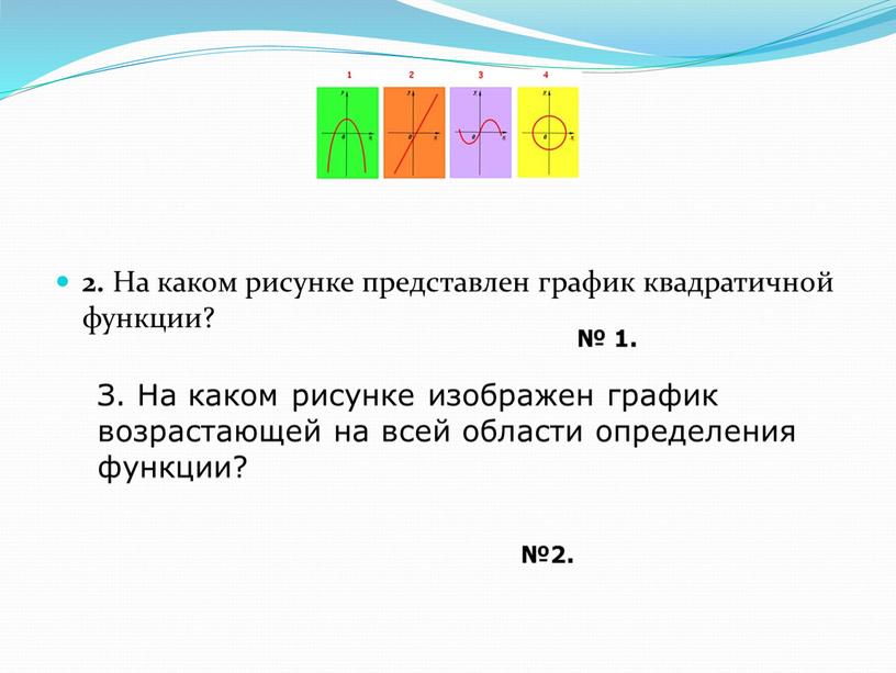 На каком рисунке представлен график квадратичной функции? № 1