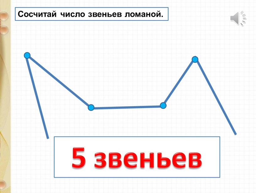 Сосчитай число звеньев ломаной