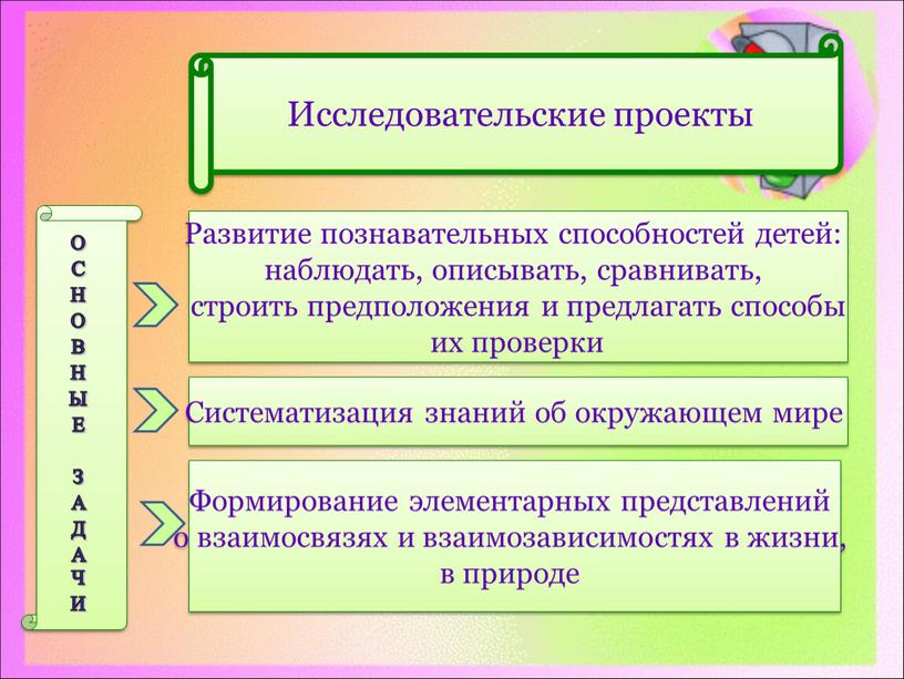 Развитие познавательных способностей детей: наблюдать, описывать, сравнивать, строить предположения и предлагать способы их проверки