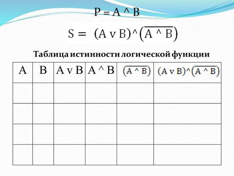 Таблица истинности логической функции