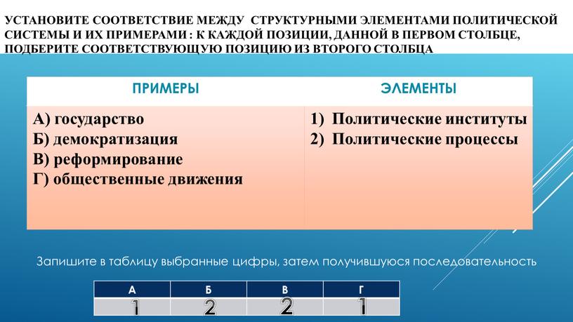 Установите соответствие между структурными элементами политической системы и их примерами : к каждой позиции, данной в первом столбце, подберите соответствующую позицию из второго столбца