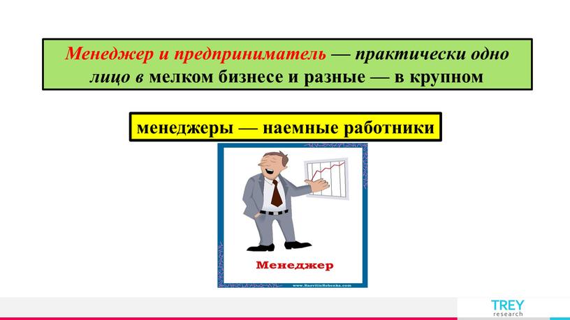 Менеджер и предприниматель — практически одно лицо в мелком бизнесе и разные — в крупном менеджеры — наемные работники