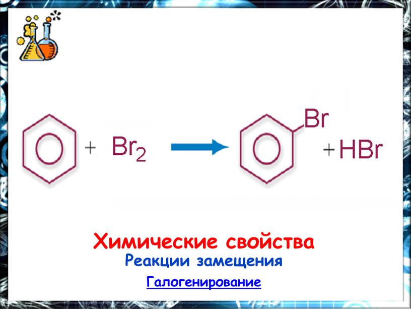 Химические свойства Реакции замещения