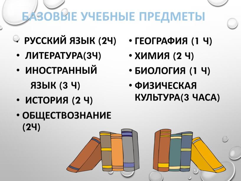 Базовые учебные предметы русский язык (2ч) литература(3ч) иностранный язык (3 ч) история (2 ч) обществознание (2ч) география (1 ч) химия (2 ч) биология (1 ч)…