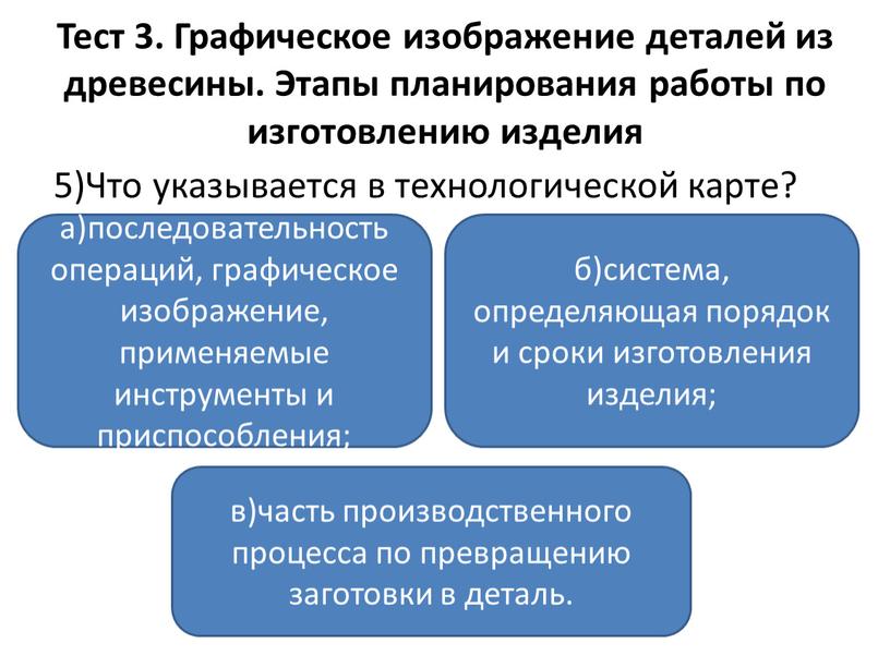 Тест 3. Графическое изображение деталей из древесины