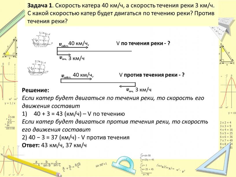 Скорость течения на оке