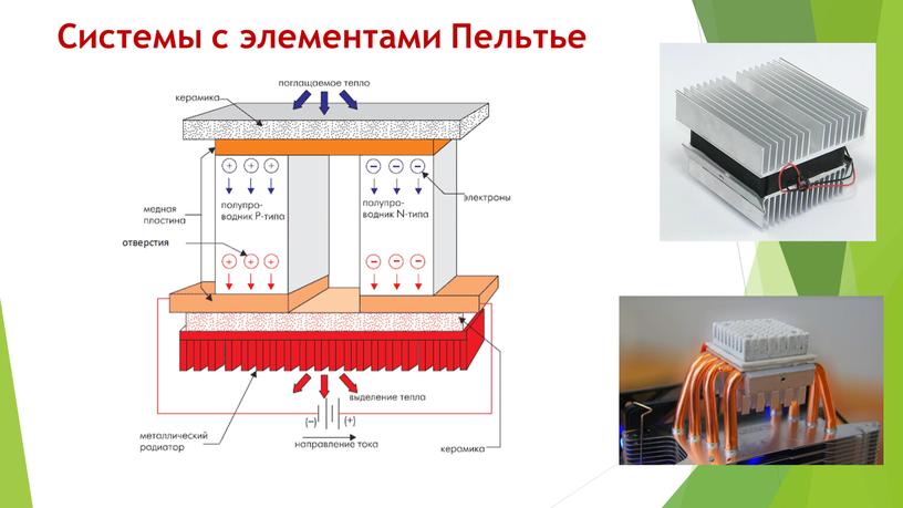 Системы с элементами Пельтье