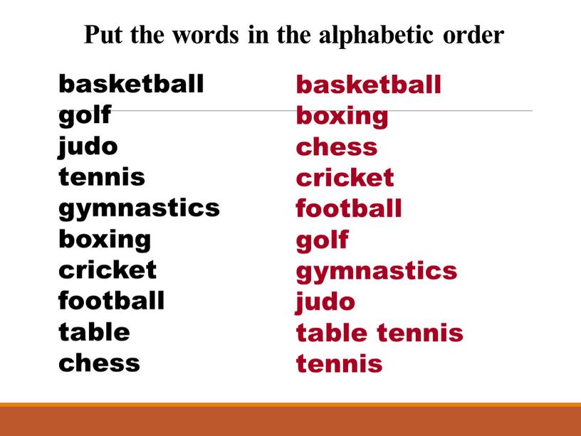 Put the words in the alphabetic order basketball golf judo tennis gymnastics boxing cricket football table chess basketball boxing chess cricket football golf gymnastics judo…