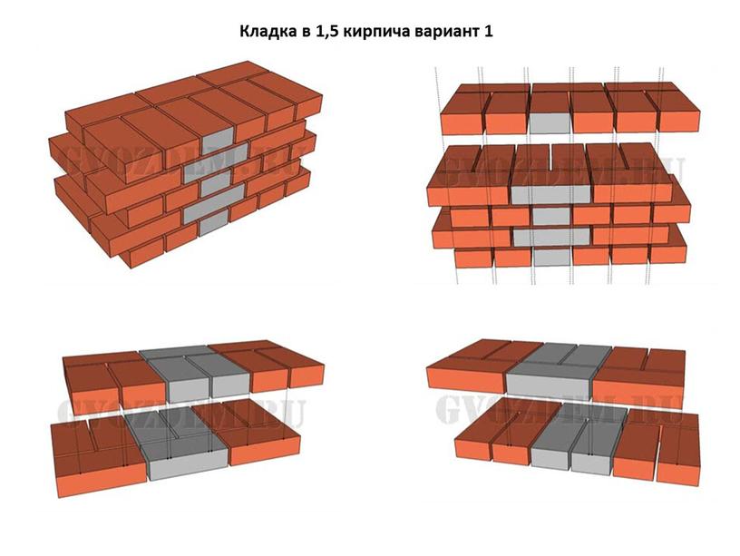 Кладка в 1 5 кирпича схема кладки