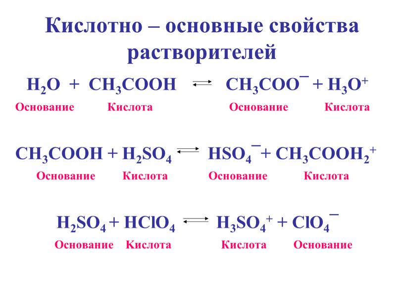 Кислотно – основные свойства растворителей