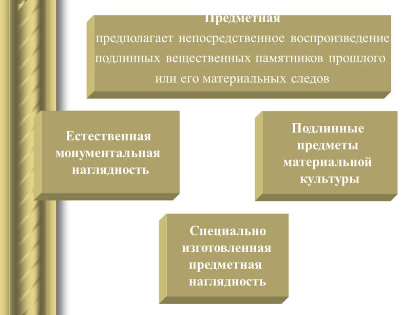 Естественная монументальная наглядность