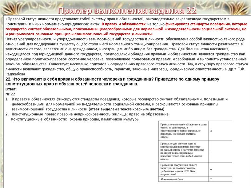 Пример выполнения задания 22 «Правовой статус личности представляет собой систему прав и обязанностей, законодательно закрепленную государством в