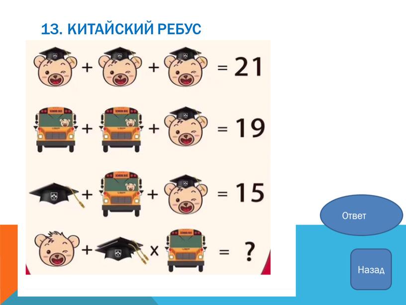 13. Китайский ребус Ответ Назад