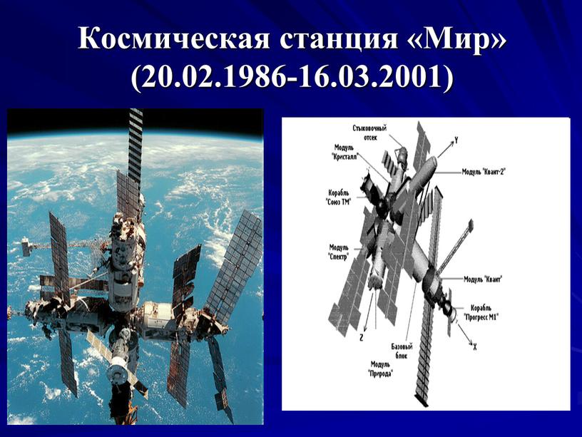 Космическая станция «Мир» (20.02