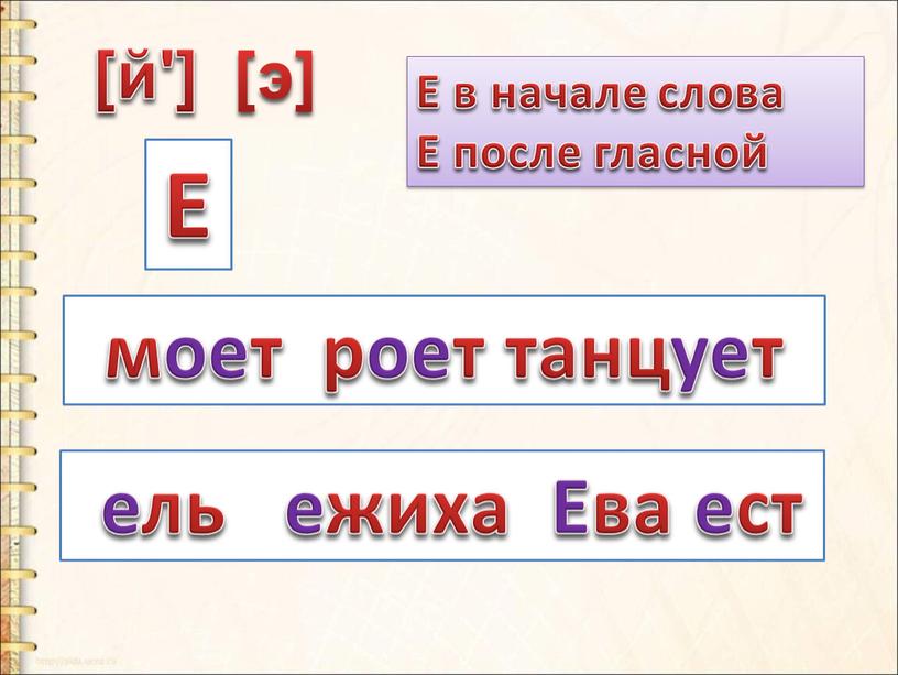 Е ель ежиха Ева ест моет роет танцует