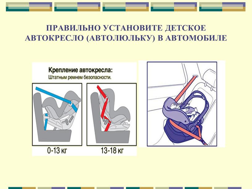 ПРАВИЛЬНО УСТАНОВИТЕ ДЕТСКОЕ АВТОКРЕСЛО (АВТОЛЮЛЬКУ)