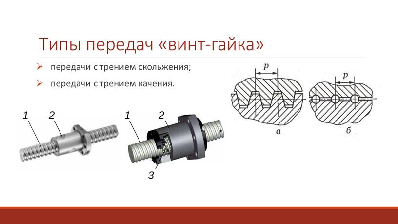 Типы передач «винт-гайка» передачи с трением скольжения; передачи с трением качения