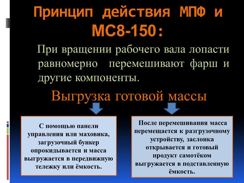 Принцип действия МПФ и МС8-150: