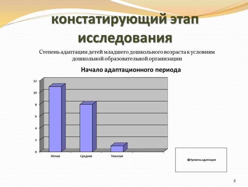 Степень адаптации детей младшего дошкольного возраста к условиям дошкольной образовательной организации 8