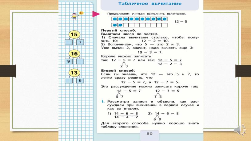 Вычитание с переходом через десяток.