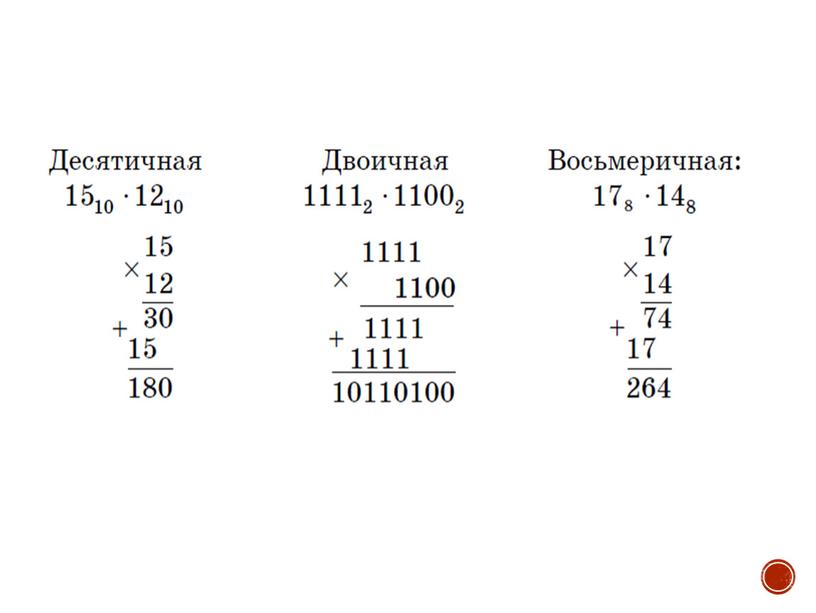 Двоичная арифметика. 8 класс.