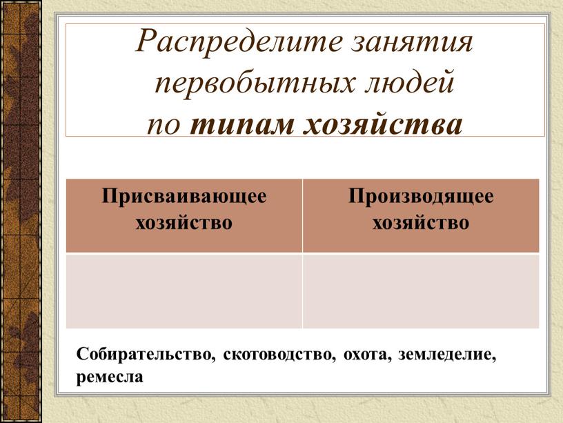 Распределите занятия первобытных людей по типам хозяйства