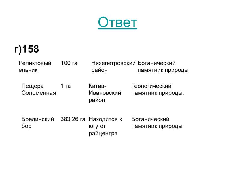 Ответ ( г)158 Реликтовый ельник 100 га