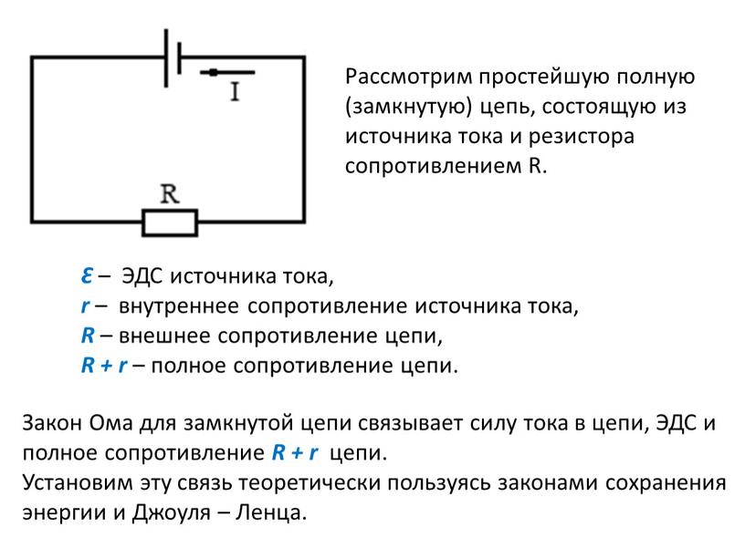 Электрическая цепь состоит из источника тока и резистора на рисунке показан график зависимости силы