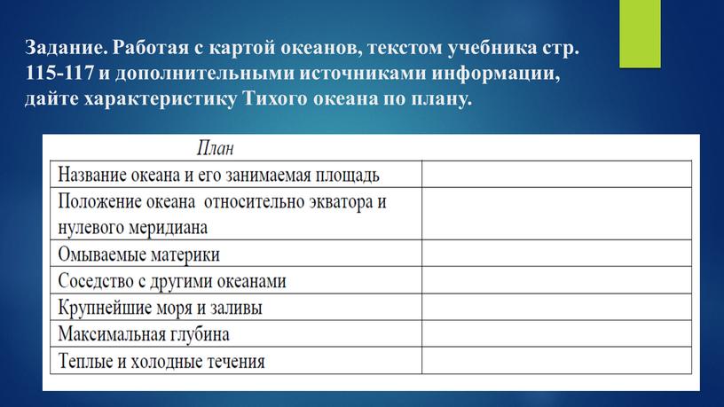 Задание. Работая с картой океанов, текстом учебника стр