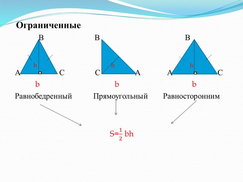 Ограниченные В