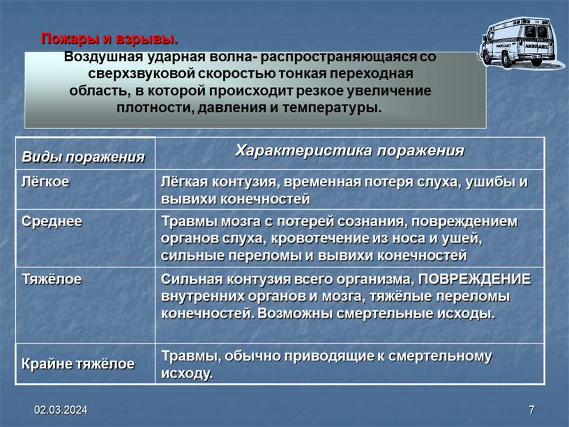 Пожары и взрывы. Воздушная ударная волна- распространяющаяся со сверхзвуковой скоростью тонкая переходная область, в которой происходит резкое увеличение плотности, давления и температуры