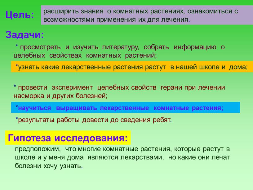 Цель: расширить знания о комнатных растениях, ознакомиться с возможностями применения их для лечения