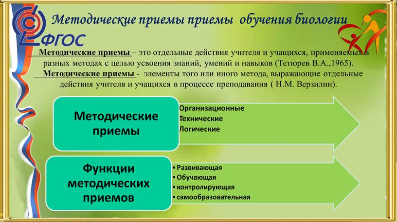 Методические приемы приемы обучения биологии