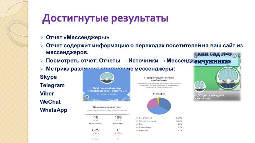 Достигнутые результаты Отчет «Мессенджеры»