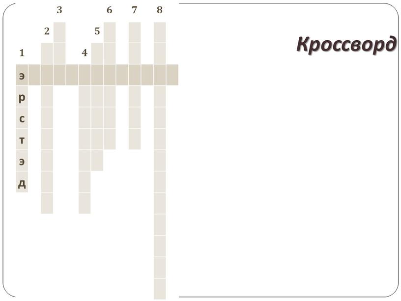 Кроссворд 3 6 7 8 2 5 1 4 э р с т э д