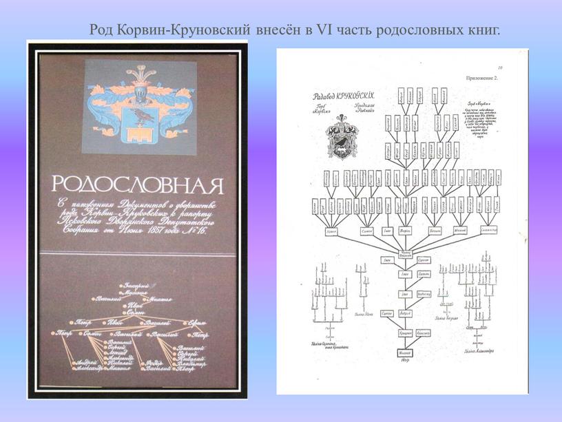 Род Корвин-Круновский внесён в