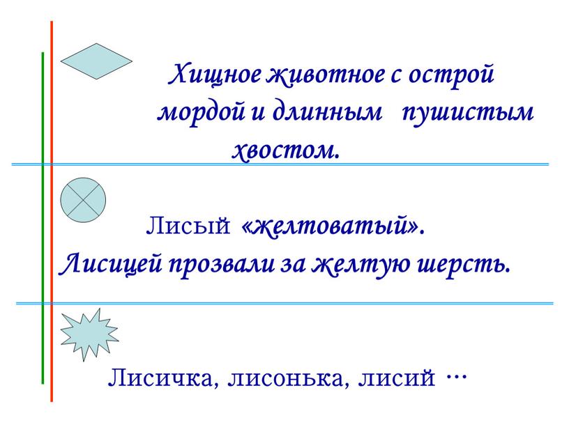 Хищное животное с острой мордой и длинным пушистым хвостом