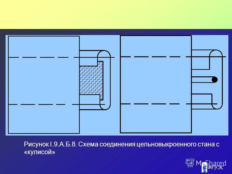 Презентация к уроку производственного обучения на тему: "Обработка платья отрезного по линии талии"