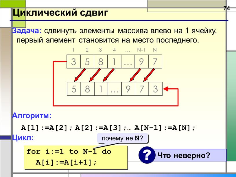 Циклический сдвиг Задача: сдвинуть элементы массива влево на 1 ячейку, первый элемент становится на место последнего