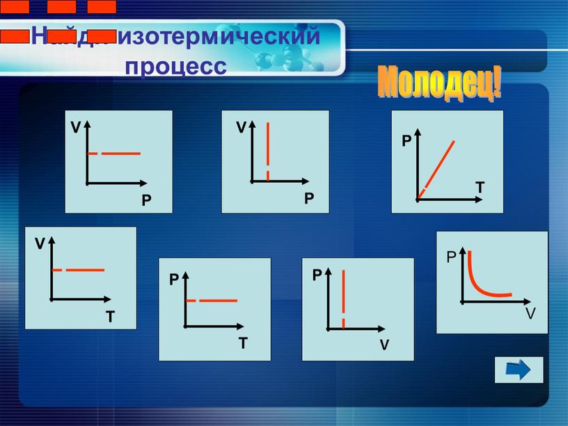 Найди изотермический процесс Молодец!