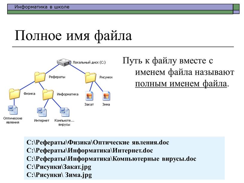 Что из предложенного можно считать полным именем файла