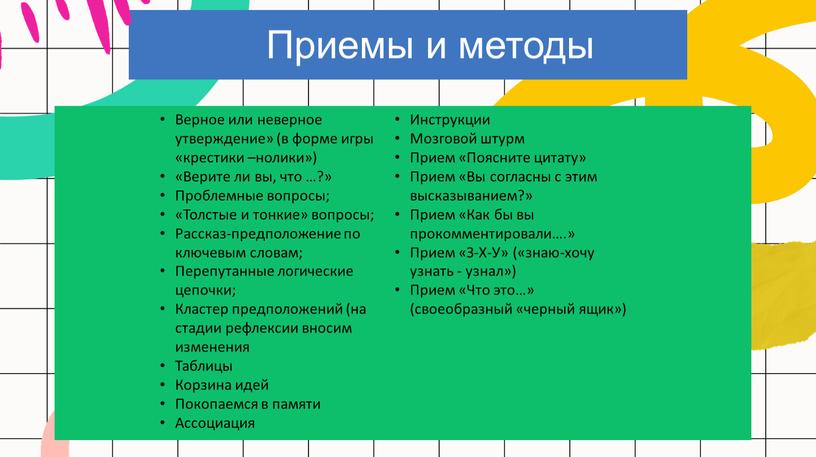 Приемы и методы Верное или неверное утверждение» (в форме игры «крестики –нолики») «Верите ли вы, что …?»