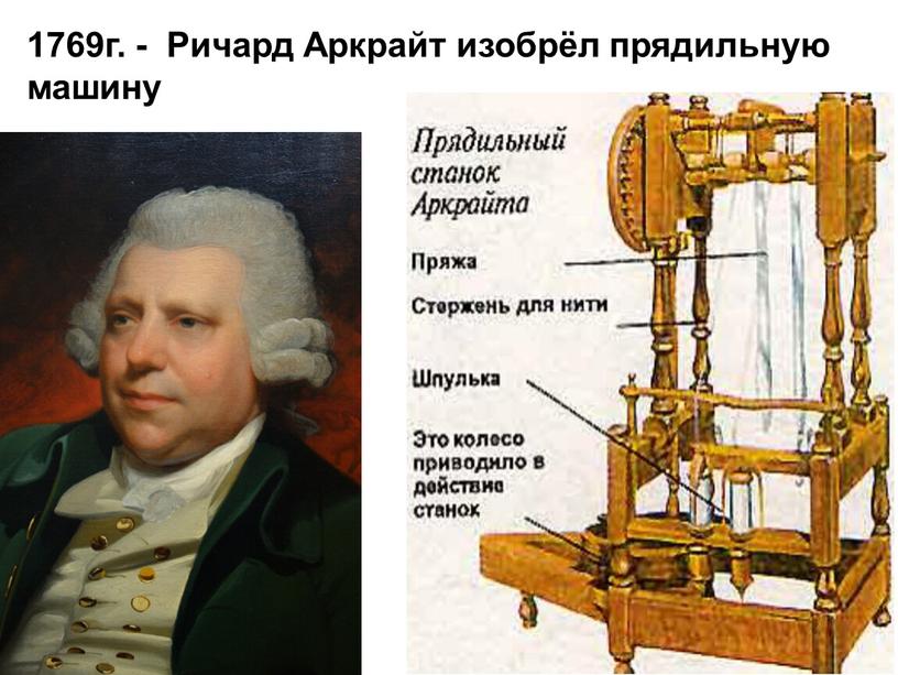 Ричард Аркрайт изобрёл прядильную машину