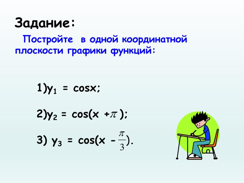 Задание: Постройте в одной координатной плоскости графики функций: 1)y1 = cosx; 2)у2 = cos(x + ); 3) у3 = cos(x - )