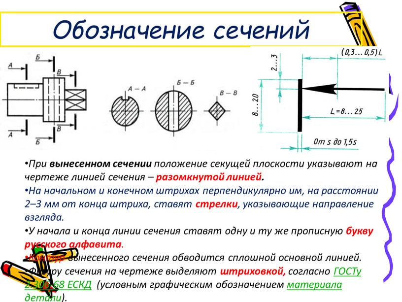 Обозначение сечений При вынесенном сечении положение секущей плоскости указывают на чертеже линией сечения – разомкнутой линией