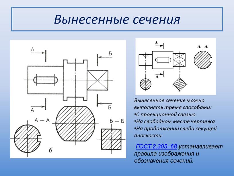 Вынесенные сечения Вынесенное сечение можно выполнять тремя способами: