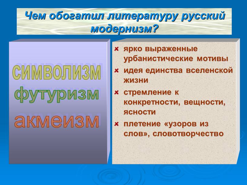 Чем обогатил литературу русский модернизм? символизм футуризм акмеизм